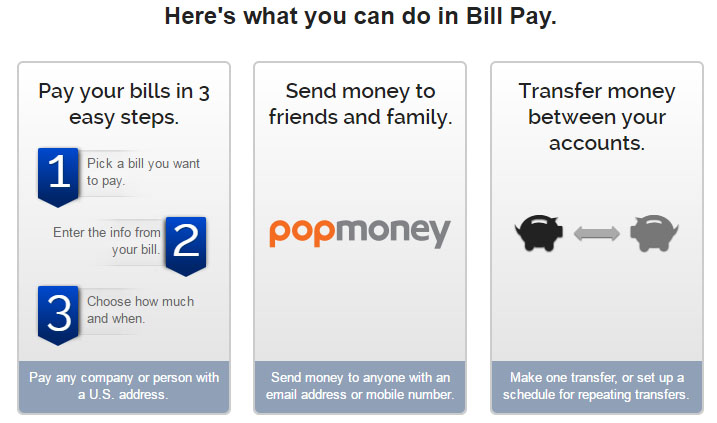 Bill Pay Explained